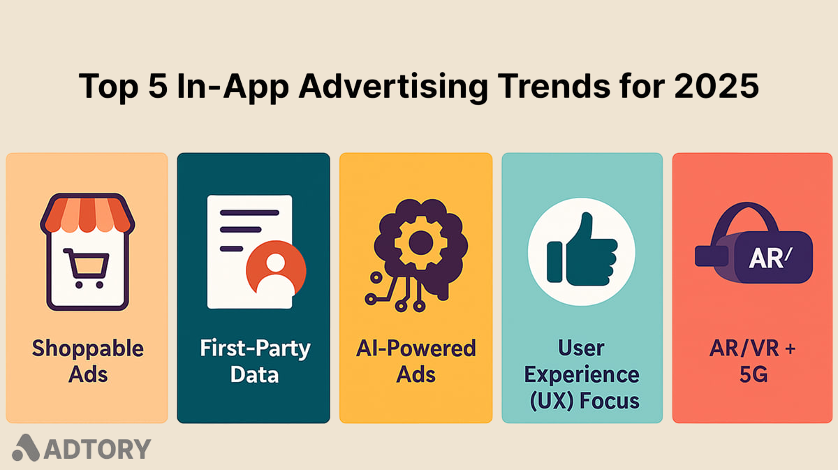 ترندهای برتر تبلیغات درون‌اپلیکیشنی ۲۰۲۵ شامل شاپبل ادز، داده‌های شخص اول، تبلیغات هوش مصنوعی، تجربه کاربری و AR/VR با 5G
